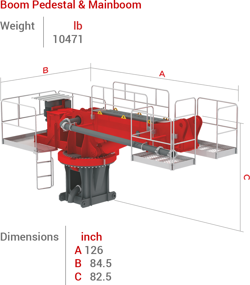 BHD-32Z4 Boom, Pedestal ve Mainbom